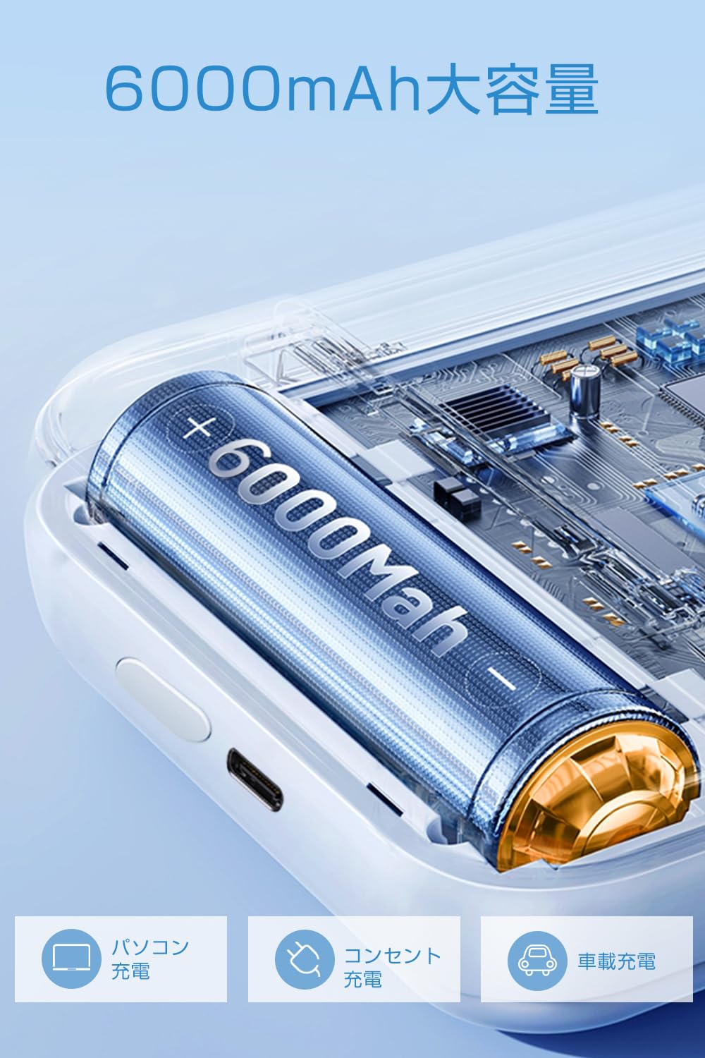 腰掛け扇風機 4WAY ベルトファン 6000mAh 首掛け 5段階 ホワイト Amazon.co.jp: 【2025年夏・1台4役】 腰掛け扇風機 ベルトファン